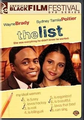 List