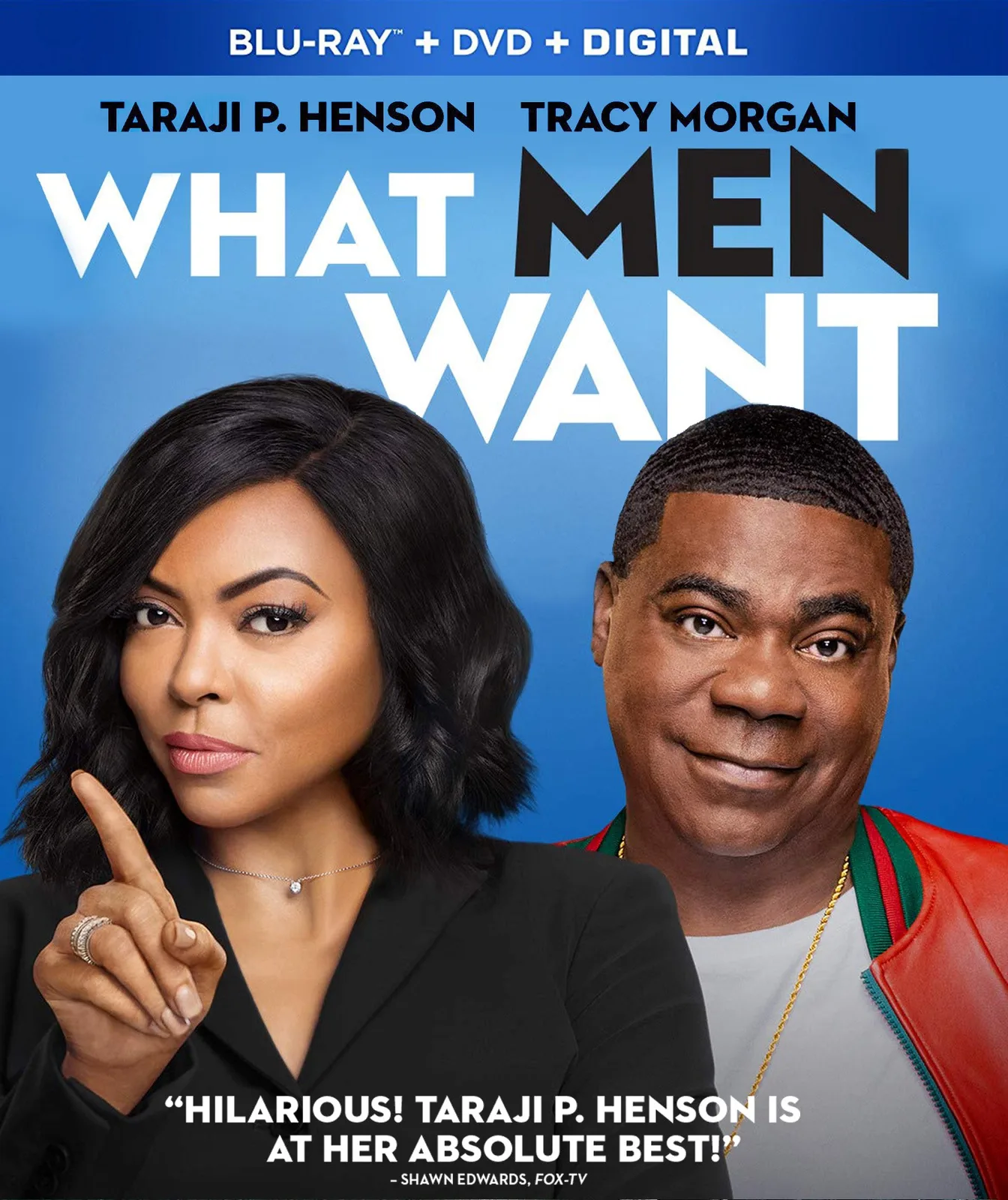 What Men Want