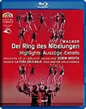 Wagner: Der Ring Des Nibelungen Highlights: Orquestra De La Comunitat Valenciana
