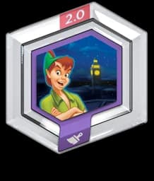 Hexagonal Power Disc | Second Star to the Right