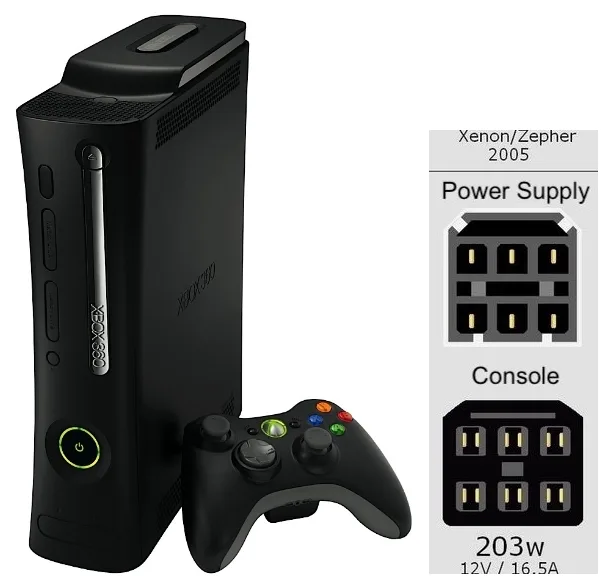 Console System | Fat Model - Black Elite (Zephyr)